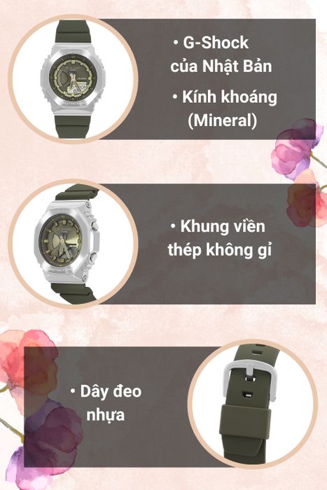 Tổng quan đồng hồ