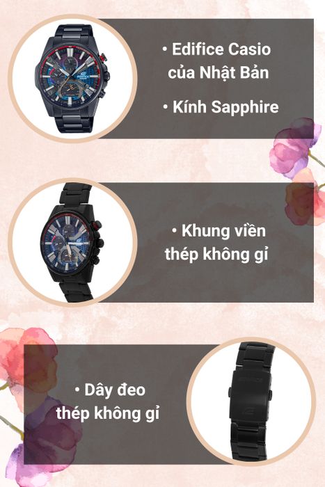 Tổng quan đồng hồ
