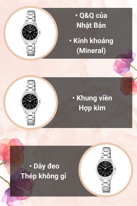 Tổng quan đồng hồ