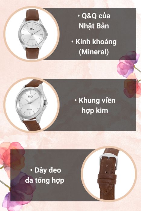 Tổng quan đồng hồ