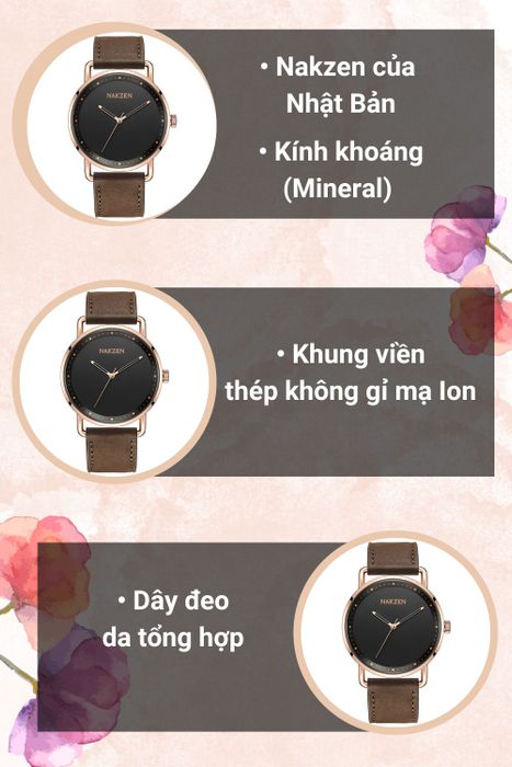 Tổng quan đồng hồ