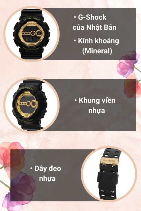 Tổng quan đồng hồ