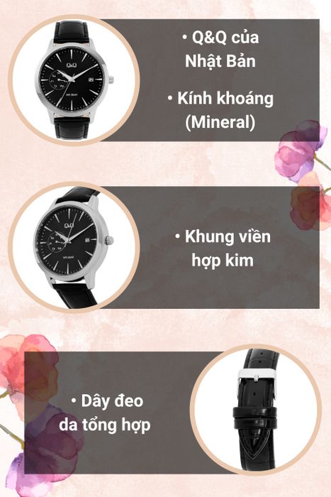 Tổng quan đồng hồ