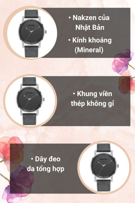 Tổng quan đồng hồ