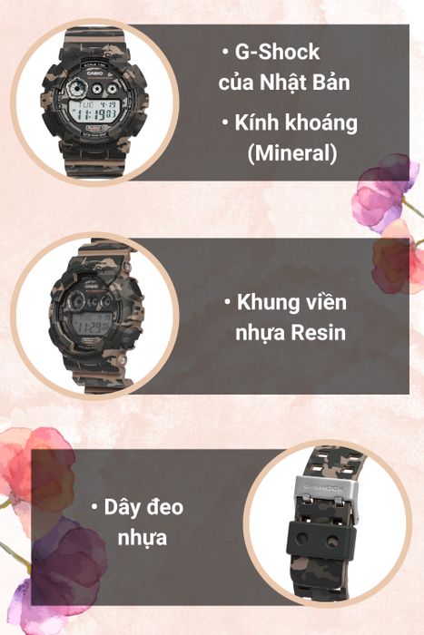 Tổng quan đồng hồ