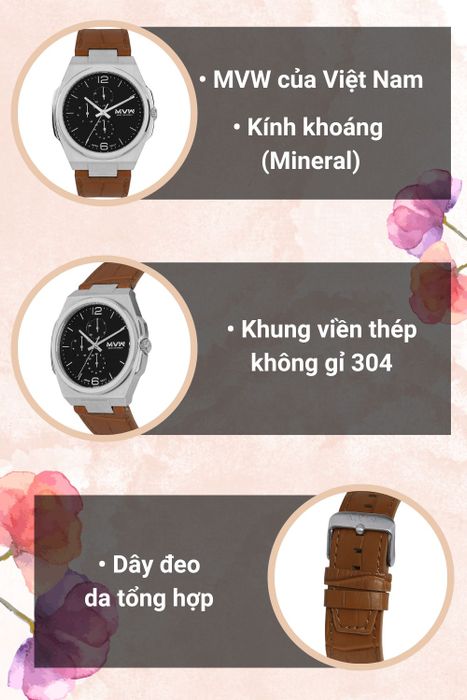 Tổng quan đồng hồ