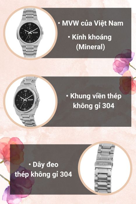 Tổng quan đồng hồ