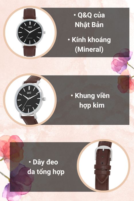Tổng quan đồng hồ