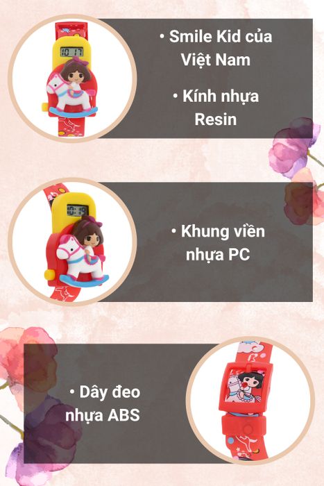 Tổng quan đồng hồ