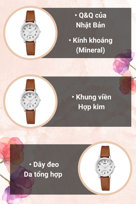 Tổng quan đồng hồ