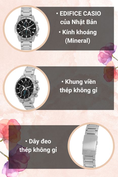 Tổng quan đồng hồ