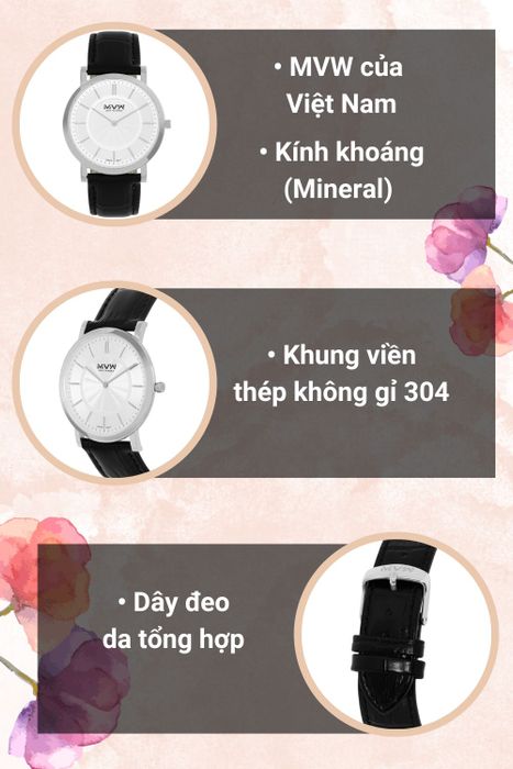 Tổng quan đồng hồ
