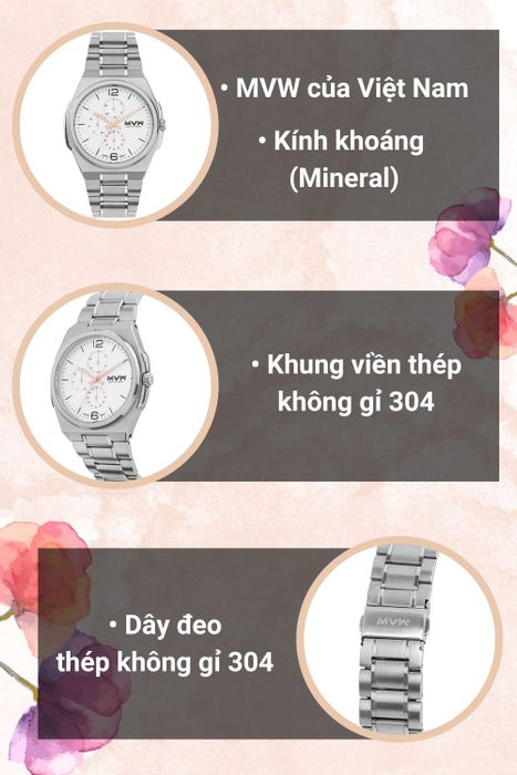 Tổng quan đồng hồ