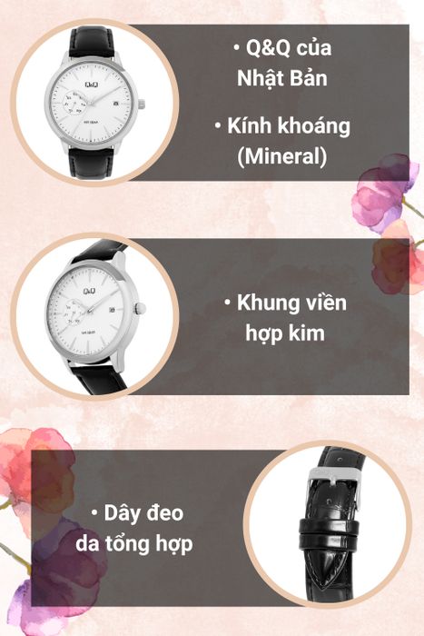 Tổng quan đồng hồ