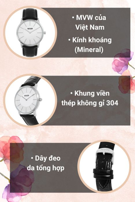 Tổng quan đồng hồ