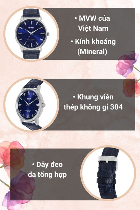 Tổng quan đồng hồ