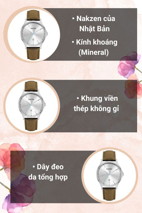 Tổng quan đồng hồ