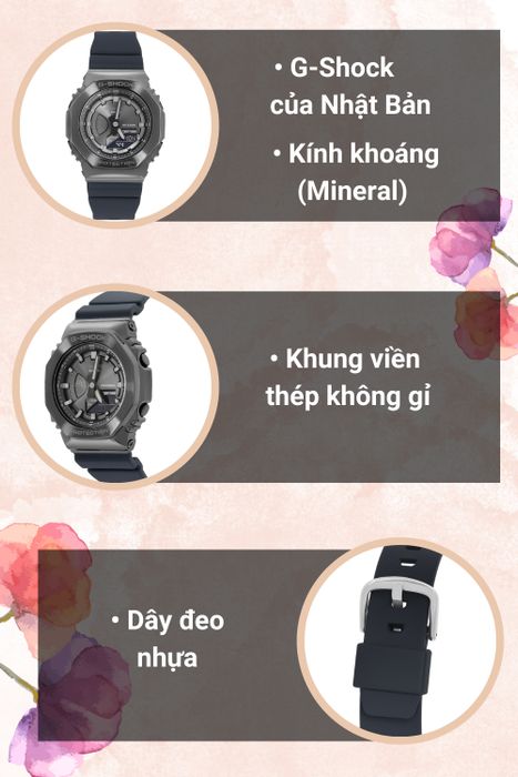 Tổng quan đồng hồ