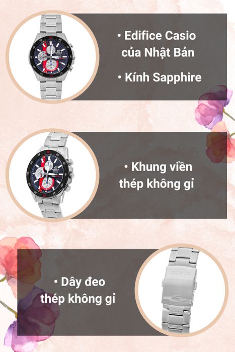 Tổng quan đồng hồ