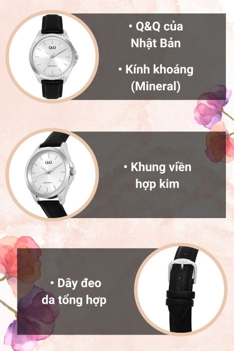 Tổng quan đồng hồ