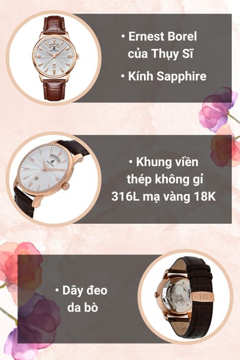 Tổng quan đồng hồ