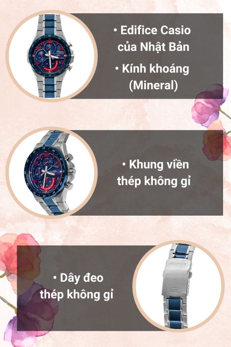 Tổng quan đồng hồ