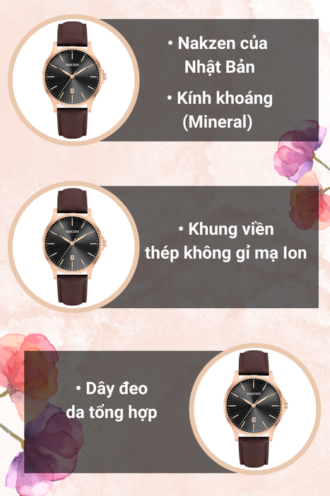 Tổng quan đồng hồ