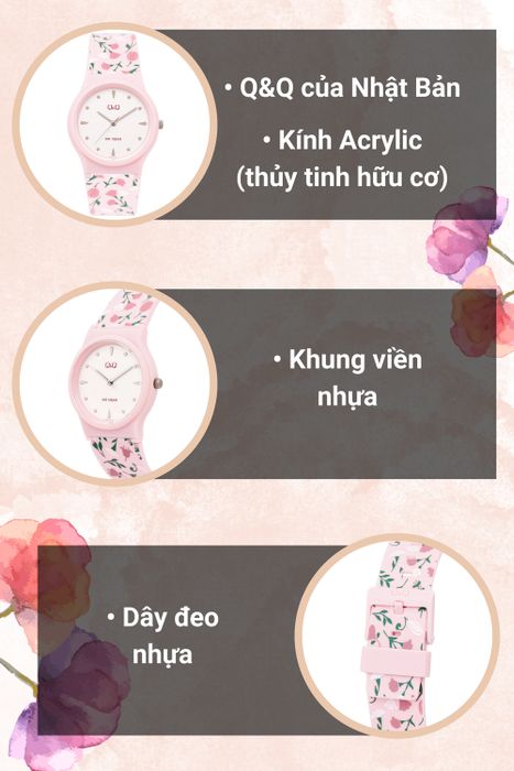 Tổng quan đồng hồ
