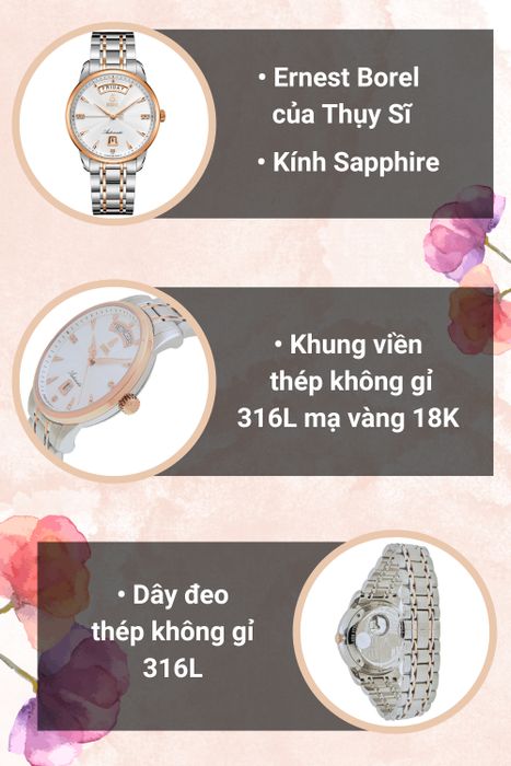 Tổng quan đồng hồ