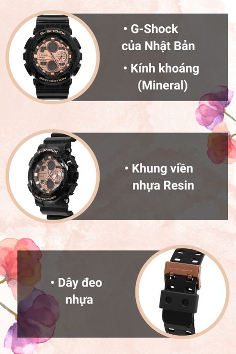 Tổng quan đồng hồ
