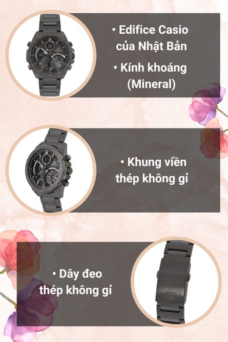 Tổng quan đồng hồ