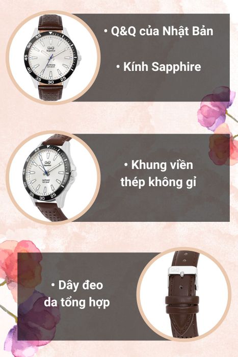 Tổng quan đồng hồ
