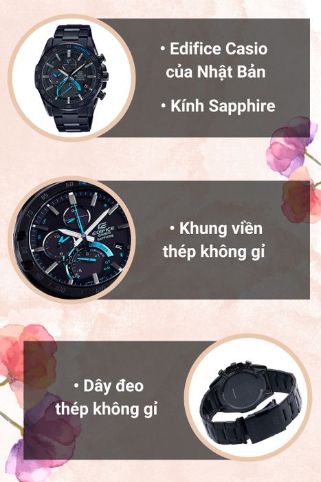 Tổng quan đồng hồ