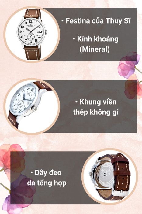 Tổng quan đồng hồ