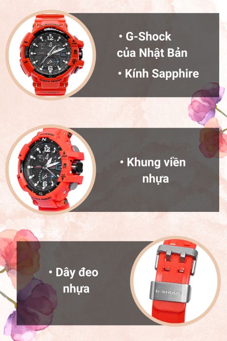Tổng quan đồng hồ
