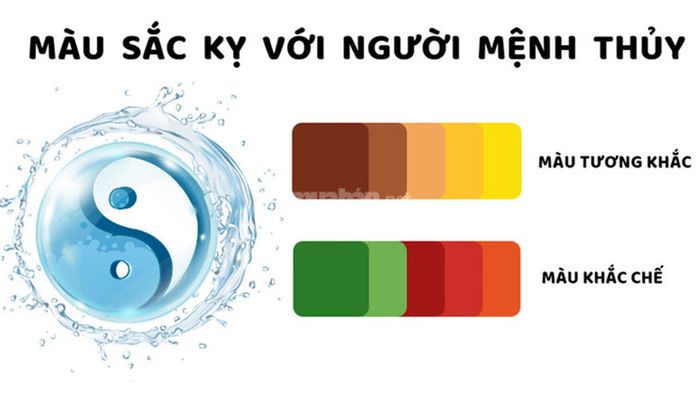 Màu sắc không hợp với người mệnh Thủy