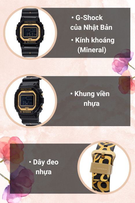 Tổng quan đồng hồ