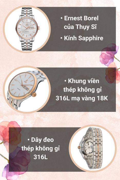 Tổng quan đồng hồ