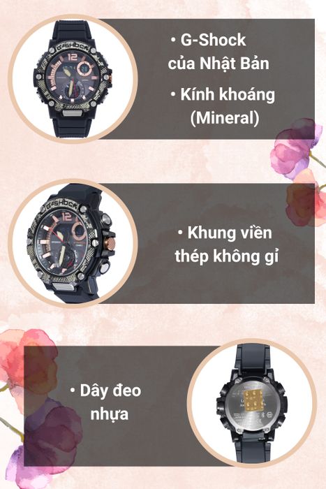 Tổng quan đồng hồ