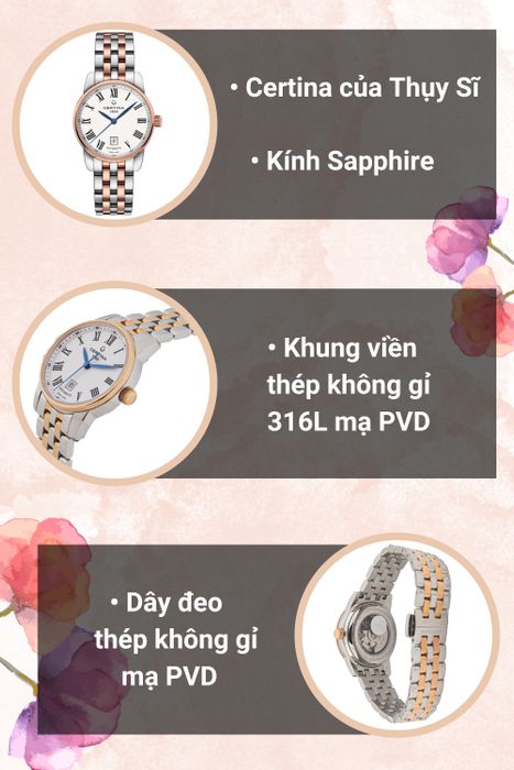 Tổng quan đồng hồ