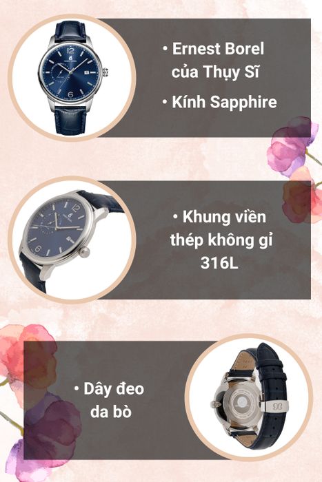 Tổng quan đồng hồ