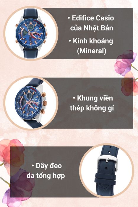 Tổng quan đồng hồ