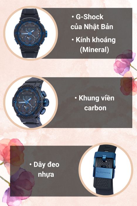 Tổng quan đồng hồ