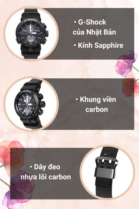 Tổng quan đồng hồ