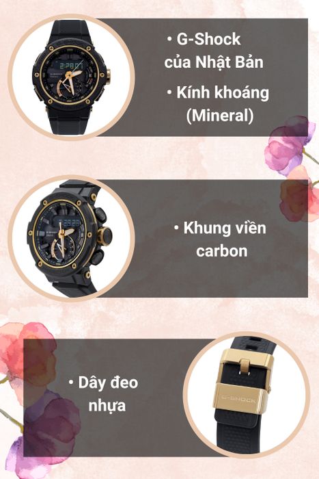 Tổng quan đồng hồ