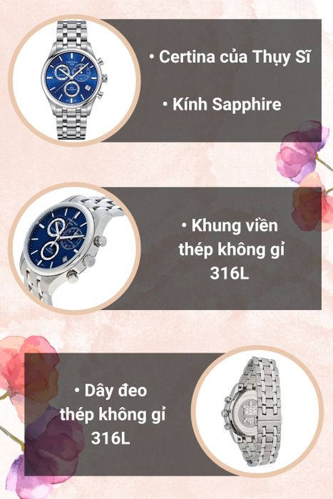 Tổng quan đồng hồ