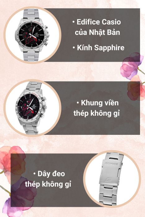 Tổng quan đồng hồ