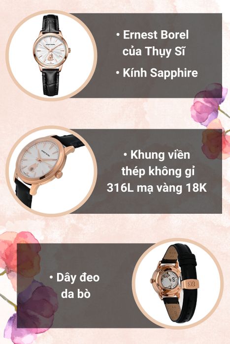 Tổng quan đồng hồ