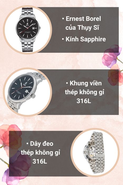 Tổng quan đồng hồ