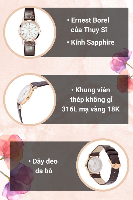 Tổng quan đồng hồ
